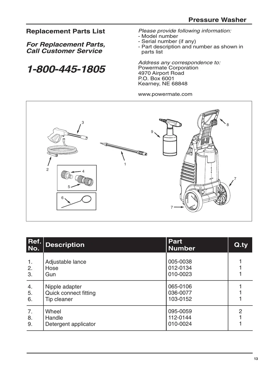 COLEMAN POWERMATE, PW0501400, IPL.13